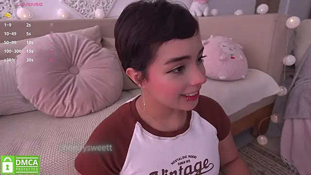 Cheerrysweett online show from February 2025 02:02:01 PM