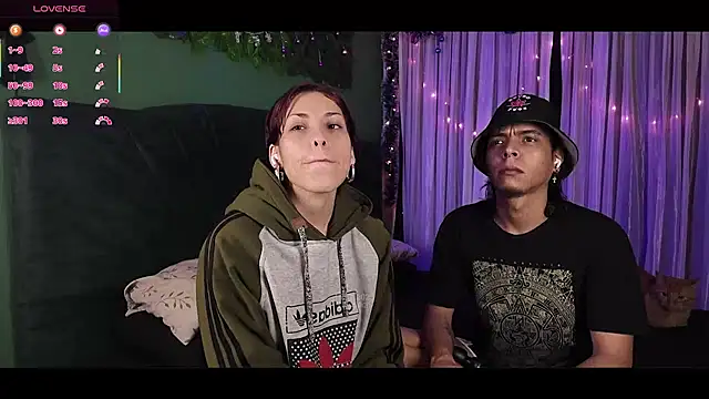 KokoAndRin online show from December 2025 09:37:02 AM