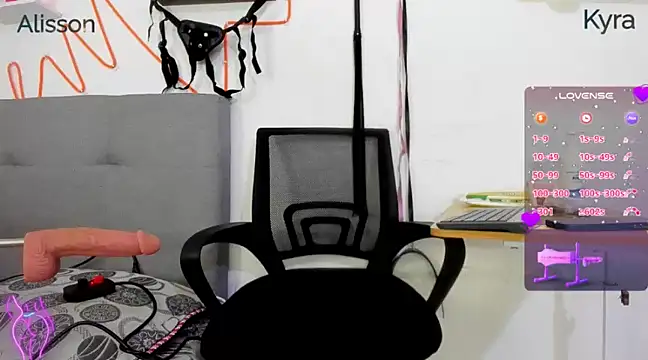 Snapshot of alissonandamy chatting on March 2025 12:34:01 PM alissonandamy online show from March 2025 12:34:01 PM