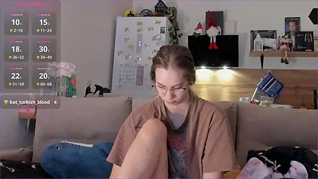 Girl alone home online show from January 2026 01:31:02 AM