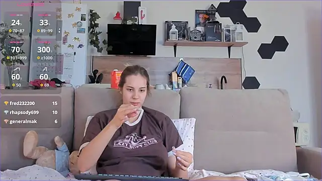 Girl alone home online show from October 2025 04:35:02 AM