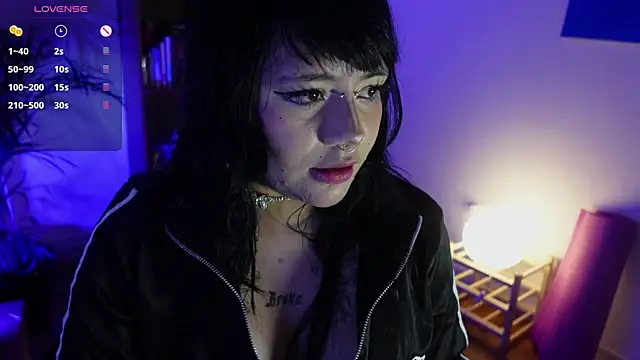 droolingdollfacee online show from November 2025 08:08:01 PM