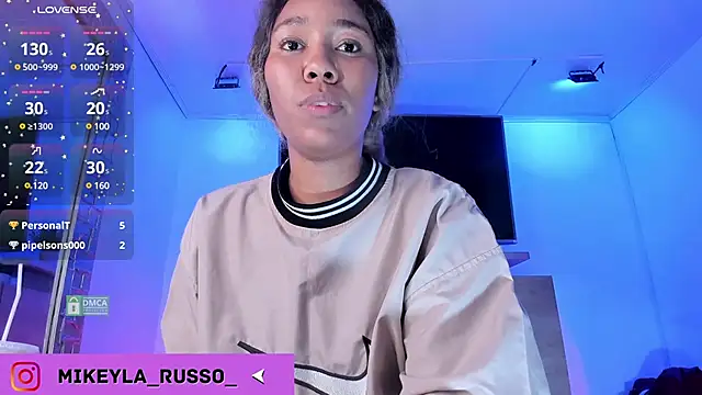 Mikeyla-Russo online show from January 2025 12:05:02 AM