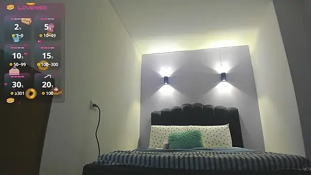 Sofia Clauss  online show from September 2025 03:39:02 AM