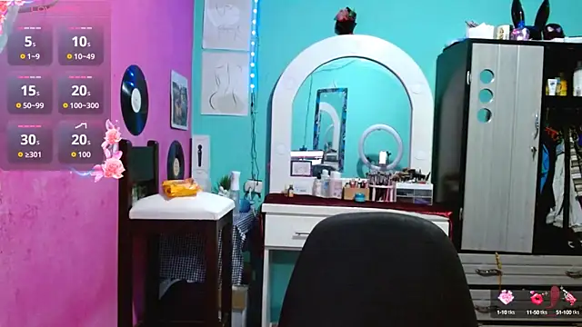 sensitive brunette online show from September 2025 08:15:01 PM