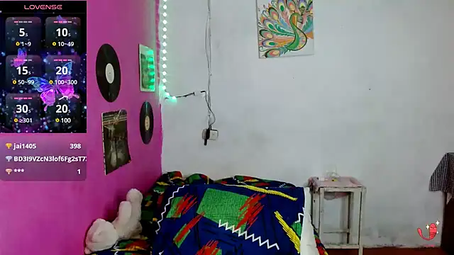 sensitive brunette online show from January 2025 11:16:01 PM