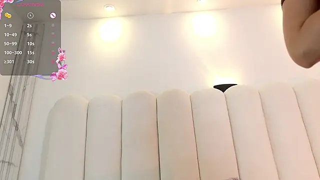 cherrywelll online show from November 2025 04:49:02 AM