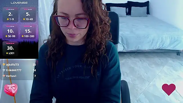 SharonR1 online show from January 2026 12:36:01 AM