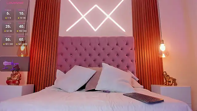 Sophia turneer online show from March 2026 03:13:02 AM