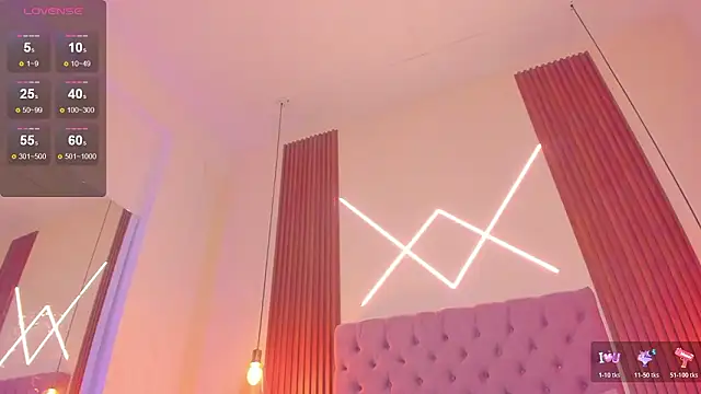 Sophia turneer online show from February 2026 01:30:02 AM