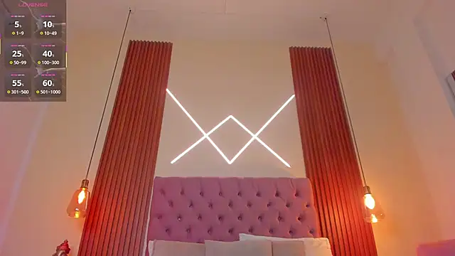 Sophia turneer online show from February 2026 09:11:01 PM