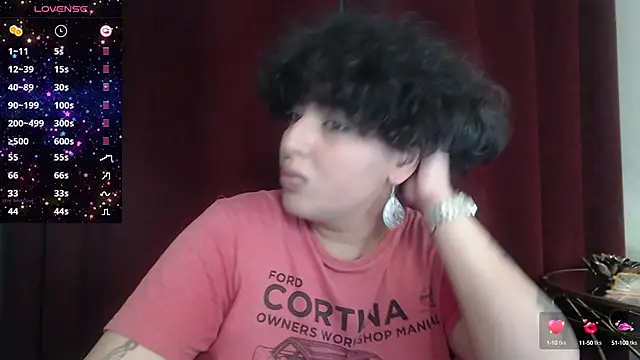 Snapshot of BustyAllyy chatting on September 2025 05:39:02 PM BustyAllyy online show from September 2025 05:39:02 PM