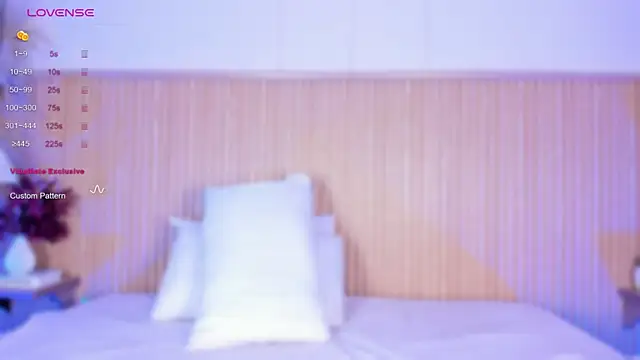 MelissaKarterrs online show from May 2026 12:11:01 PM