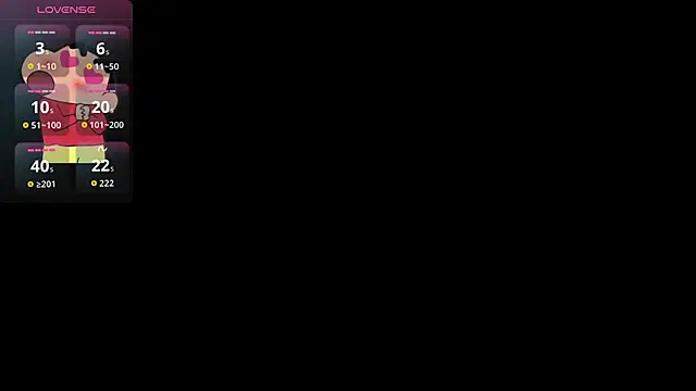 Lovensetest online show from November 2025 07:40:01 AM