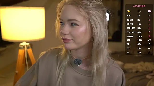 LexieLoree online show from November 2025 04:12:02 AM