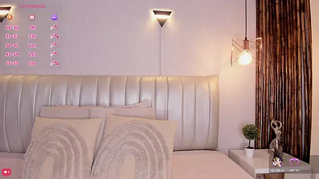 Zuzu sweet online show from March 2026 07:04:01 PM