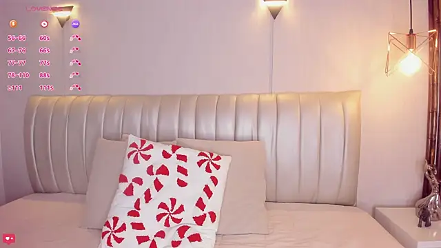 Zuzu sweet online show from January 2026 07:18:02 PM