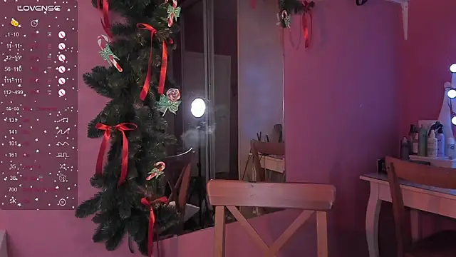 CarolineLovers online show from December 2025 09:08:02 PM