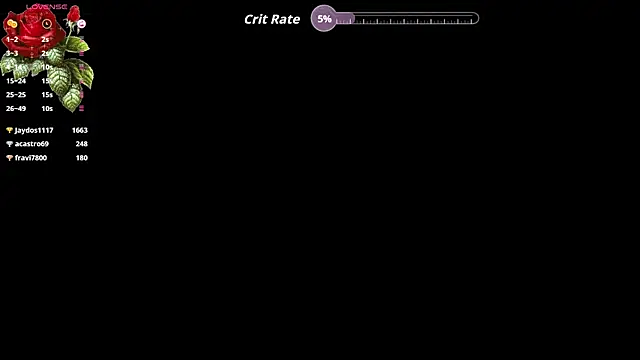 noah and rose online show from December 2025 08:04:02 PM