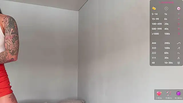 Melanisoul online show from February 2026 03:49:01 AM