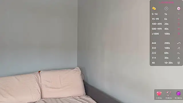 Melanisoul online show from February 2026 03:58:01 AM