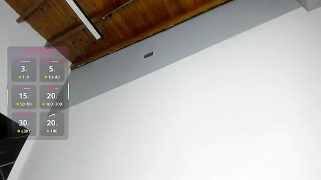 Dulce Melodia online show from January 2026 08:12:01 PM