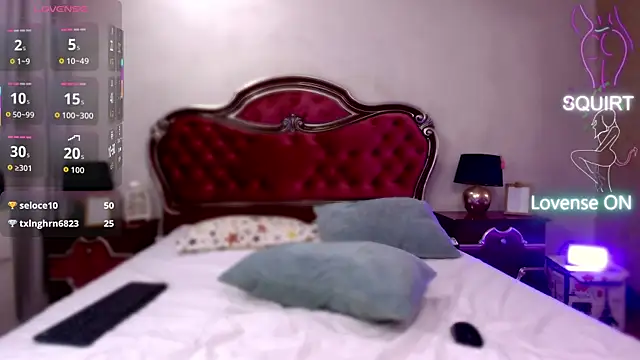 StacyLight online show from January 2026 06:58:01 PM