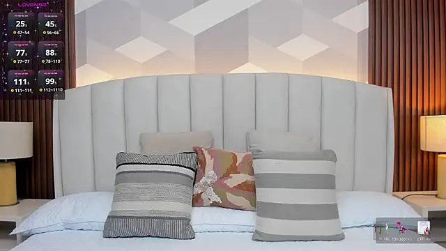 Marge lasander online show from December 2025 01:50:02 AM