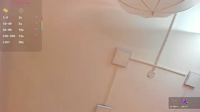 MissSussy online show from January 2026 12:20:02 PM