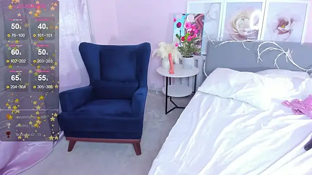 Elis Fox online show from March 2025 01:03:01 PM