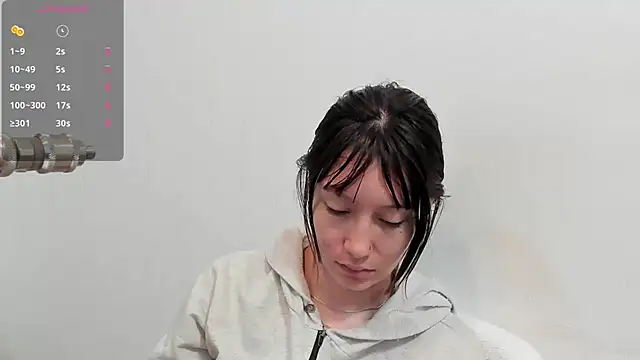 Snapshot of lizzy_davis_1 chatting on February 2025 03:55:02 AM lizzy davis 1 online show from February 2025 03:55:02 AM