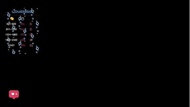 O0 0Q online show from January 2025 06:50:02 PM