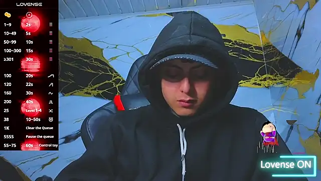 Kevin22 222 online show from November 2025 03:00:02 AM