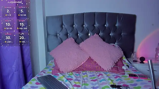 Snapshot of Veeronica_Smith chatting on September 2025 03:29:01 PM Veeronica Smith online show from September 2025 03:29:01 PM