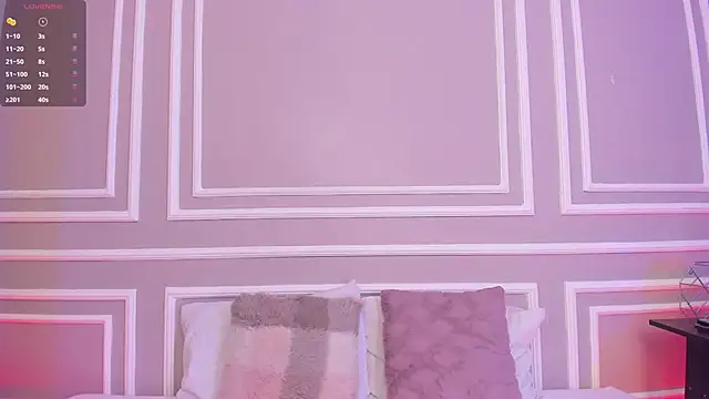 meloddysky online show from January 2025 02:03:02 PM