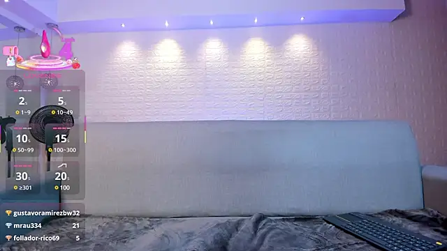 Snapshot of violet_scott chatting on March 2025 05:01:01 PM violet scott online show from March 2025 05:01:01 PM