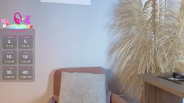 Elecktra sweet online show from January 2026 07:12:01 PM