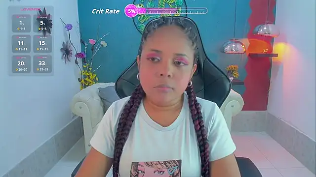 Melikasweetz online show from February 2026 05:10:01 PM