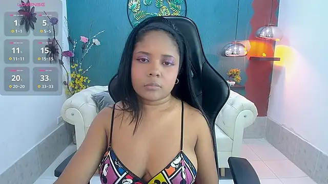 Melikasweetz online show from March 2026 05:17:01 PM