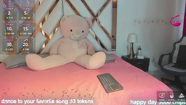 sophia ny online show from December 2025 01:58:02 PM