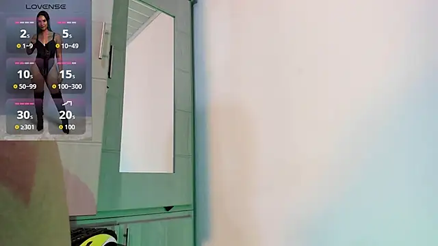 Anahi Cruz7 online show from December 2025 06:09:01 PM