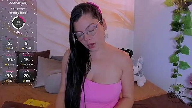 CherryBlossomm  online show from November 2025 12:58:02 AM