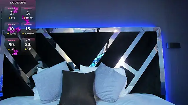 AmmyJones  online show from March 2026 08:21:02 PM