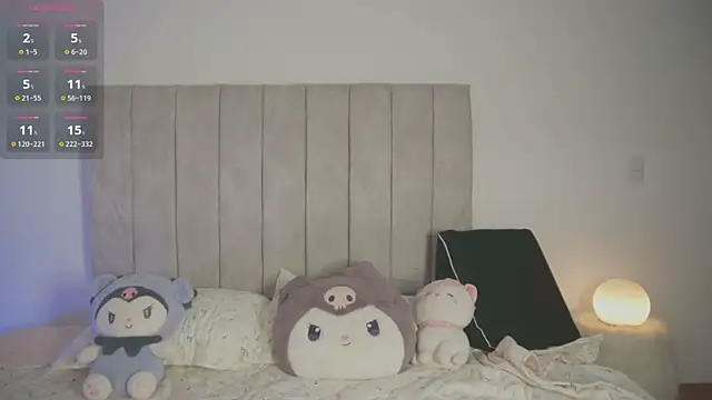 DanielaSaenz0 online show from March 2026 01:00:02 AM