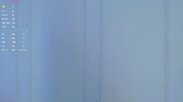 Mariapettit online show from November 2025 11:36:02 AM