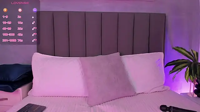 alisson 81 online show from February 2026 02:54:02 AM