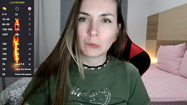 Naughty Annn online show from May 2026 01:53:02 AM