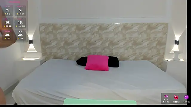 Snapshot of AliceRoss0 chatting on November 2025 06:51:02 PM AliceRoss0 online show from November 2025 06:51:02 PM