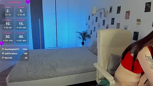 SashaSunlight online show from March 2025 08:48:01 PM