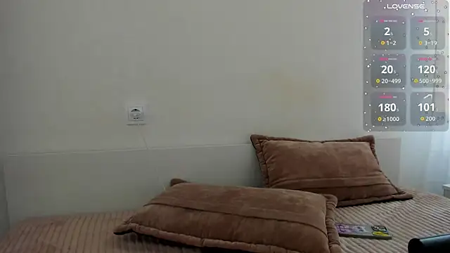 IVerySexy online show from February 2026 11:10:01 AM